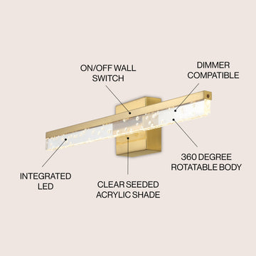 Mario Modern Contemporary 360-Degree Rotatable Iron/Seeded Acrylic Integrated LED Vanity Light